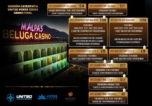 Онлайн-сателлиты UPS Grand Final 2015 Онлайн-сателлиты UPS Grand Final