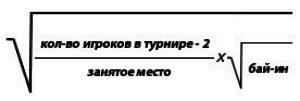 Fire Monkey Poker Series формула Fire Monkey Poker Series