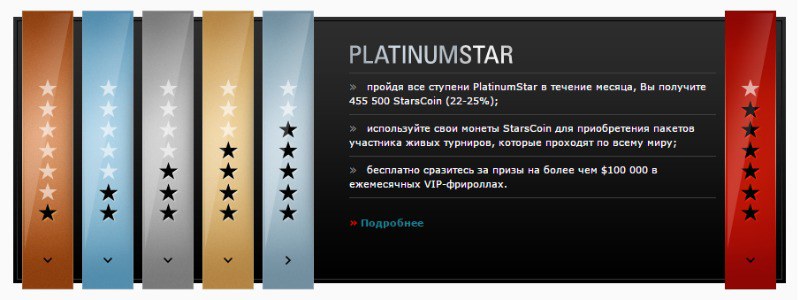 PokerStars vip PokerStars