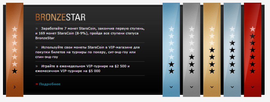 PokerStars pic PokerStars