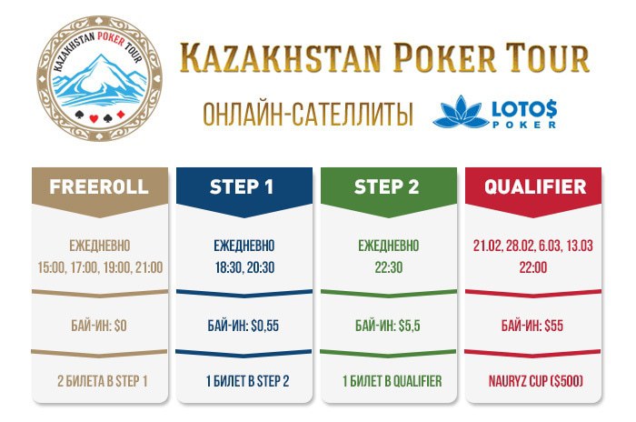 LotosPoker