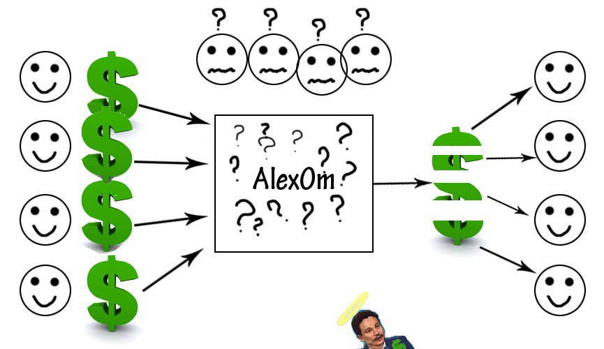 Иван Жмык AlexOm подстава AlexOm