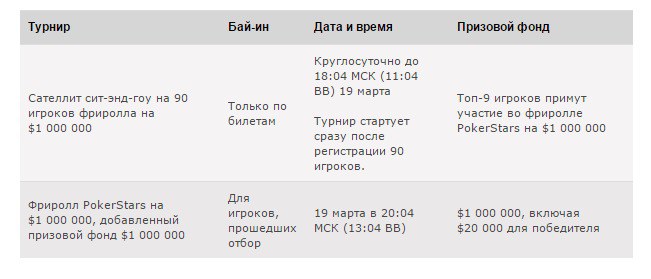 PokerStars фриролл PokerStars