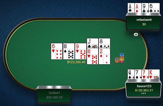 PokerStars sauce123 PokerStars
