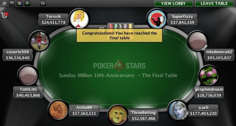Sunday Million финальный стол Sunday Million