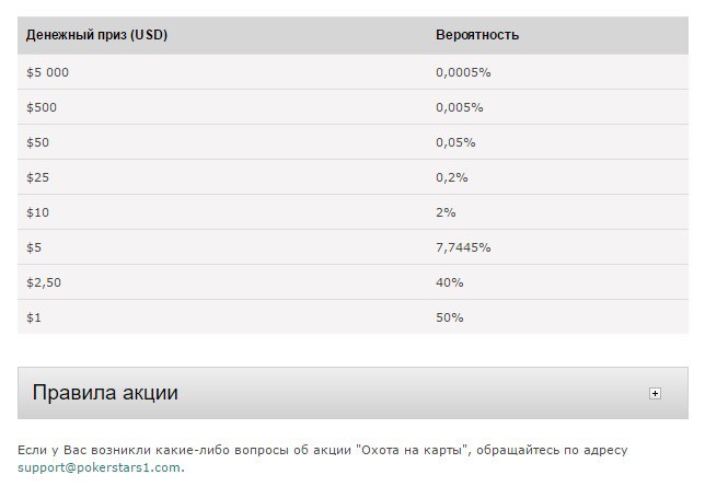 таблица покер стар таблица