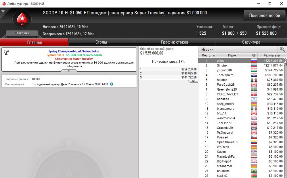 otitov pokerstars otitov