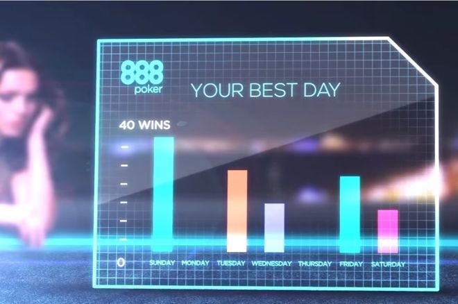 888покер 888