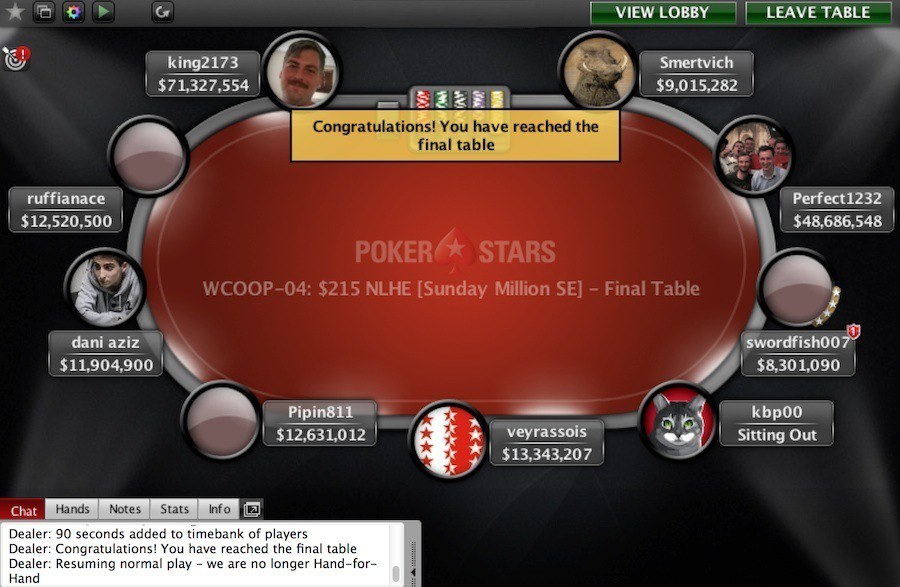wcoop 2016 wcoop
