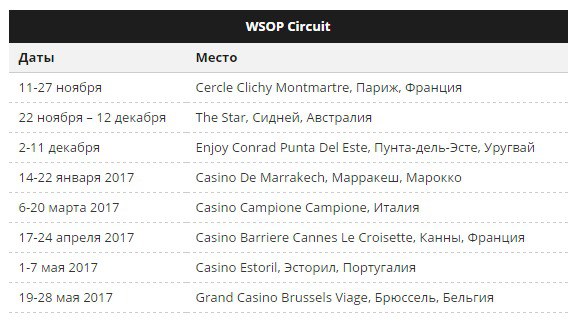 wsop circuit 2017 wsop