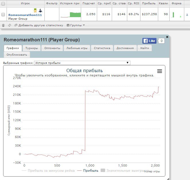 romeopro poker romeopro