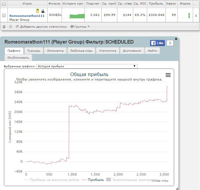 romeopro poker romeopro