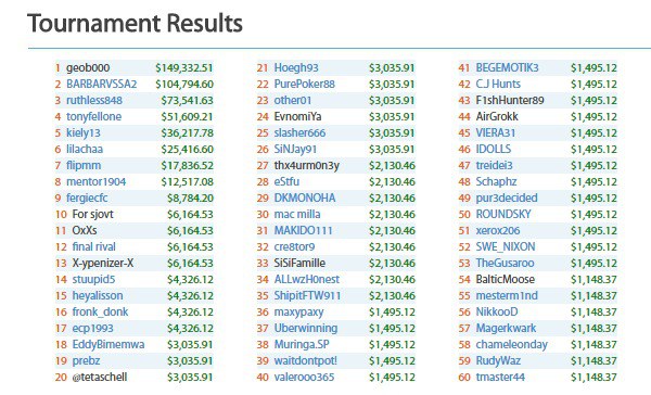 покерстарс 2017 покерстарс