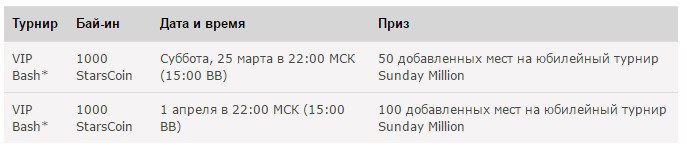 сателлиты покерстарс сателлиты