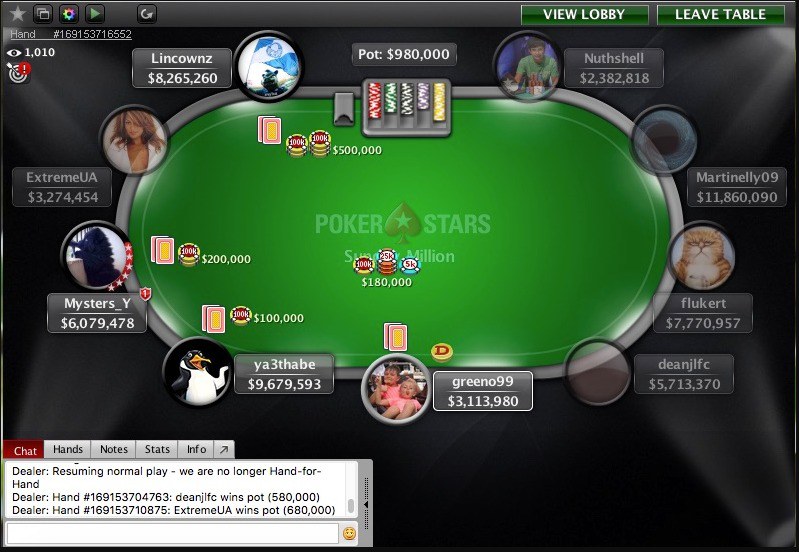 Sunday Million Финальный стол SM