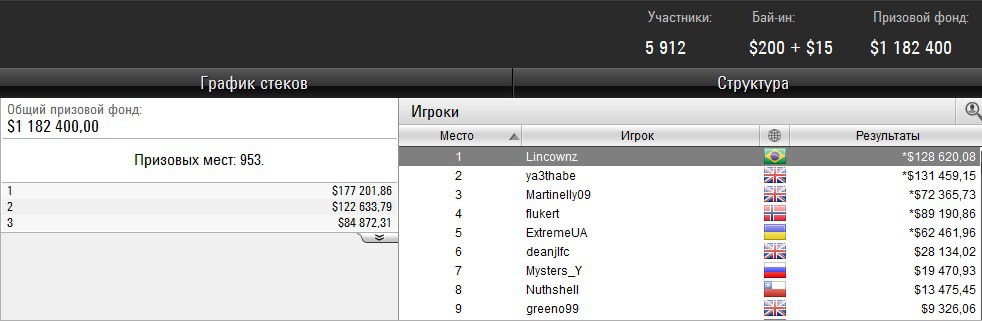 выплаты финал