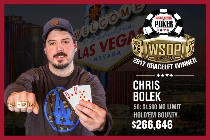Chris Bolek 2017 Chris Bolek