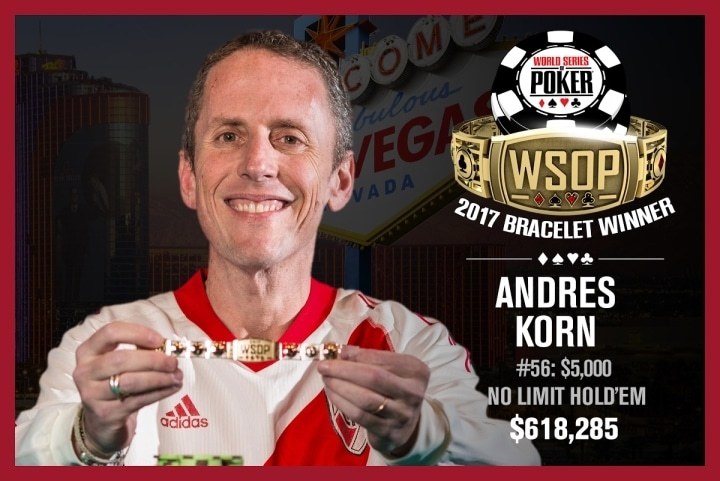 Andres Korn poker Andres Korn