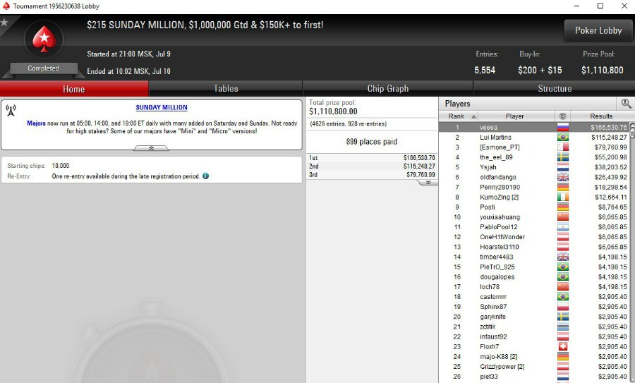 pokerstars online poker pokerstars