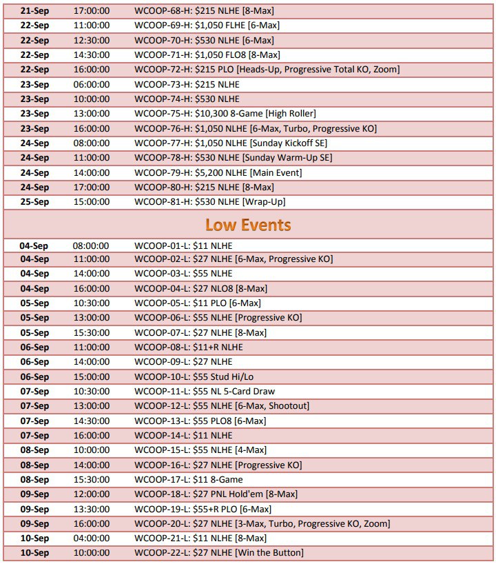 wcoop schedule wcoop