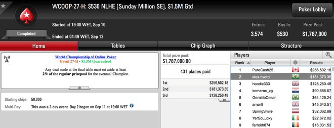sunday million 2017 sunday million