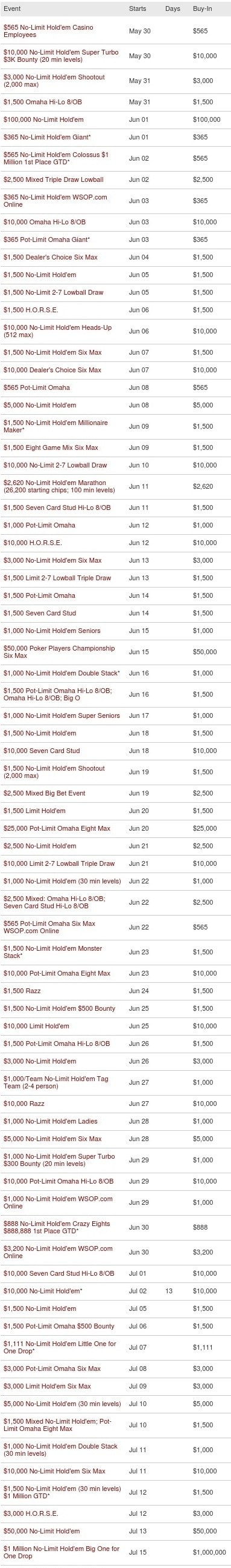 wsop 2018 schedule wsop 2018