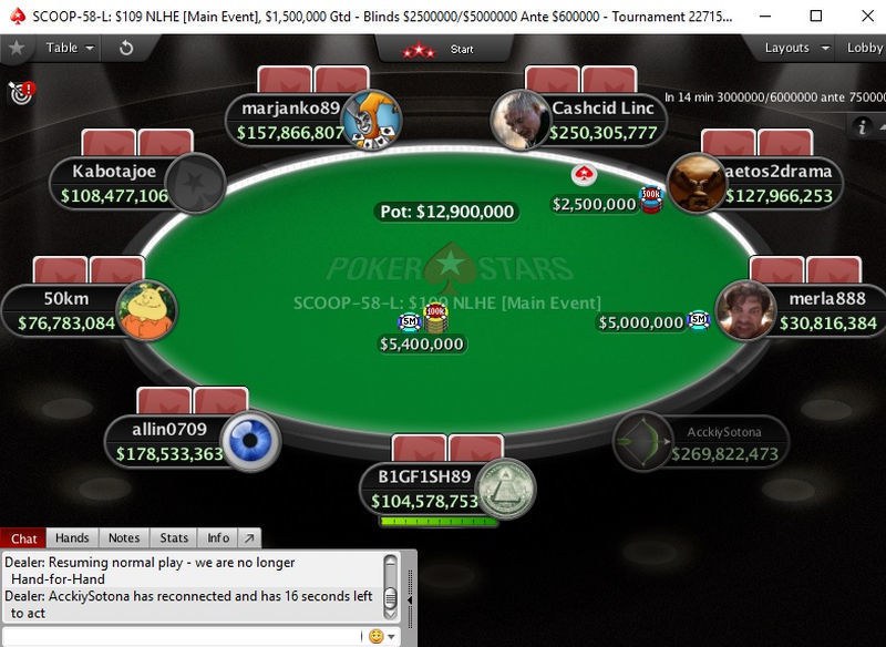 marjanko89 poker marjanko89