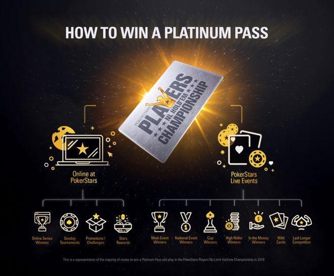 platinum pass как получить platinum pass