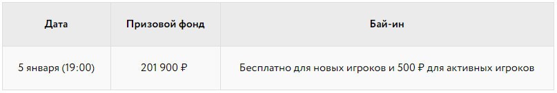 новогодний турнир покердом новогодний турнир