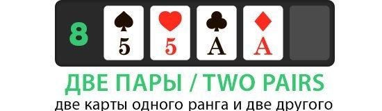 Комбинация две пары в покере формируется из двух одинаковых карт одинакового достоинства.