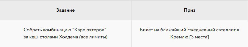 кремль сателлиты кремль
