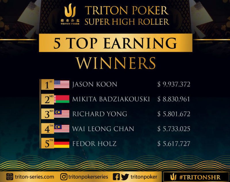 топ-5 игроков triton poker топ-5