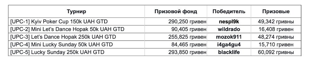 онлайн серии на покерматч онлайн покер