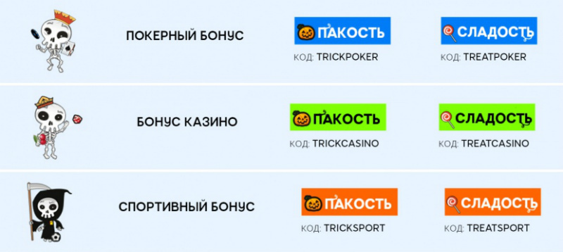 888poker Halloween 888poker
