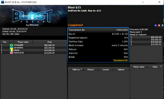 blast на 888покер blast