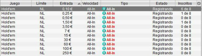 All-In Sit-&-Go новинка покерстарс All-In Sit-&-Go