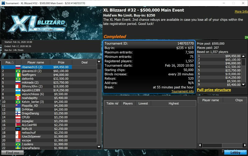 XL Blizzard 2020 на 888Poker 2020 XL Blizzard
