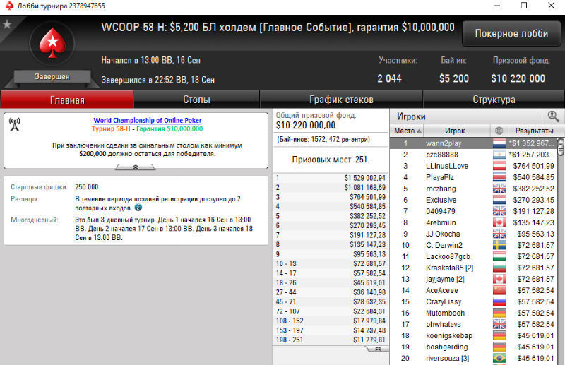 WCOOP 2018 отменили результаты турнира результаты WCOOP 2018