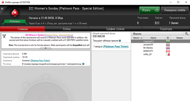 women's Sunday platinum pass women's Sunday