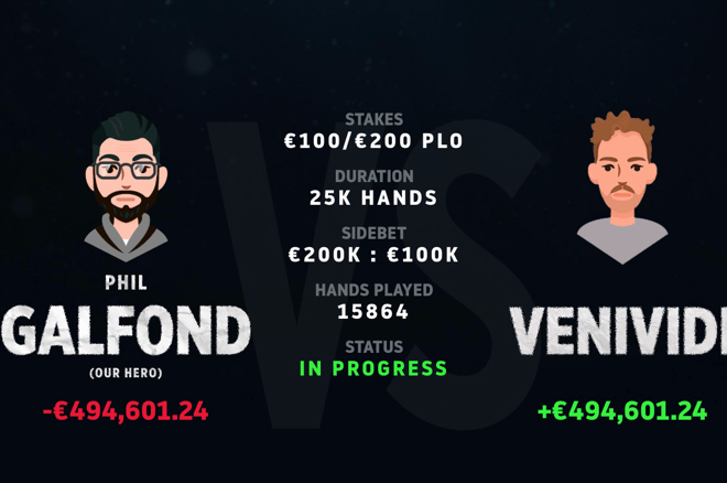 Phil galfond versus venividi Phil galfond