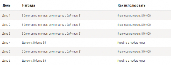 бонус $30 за депозит $20 THIRTY