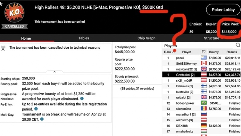 high roller $5200 problems high roller pokerstars