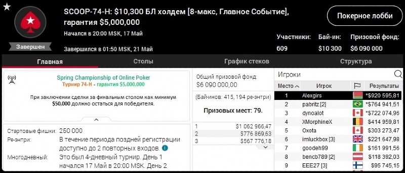 alexgirs покер alexgirs