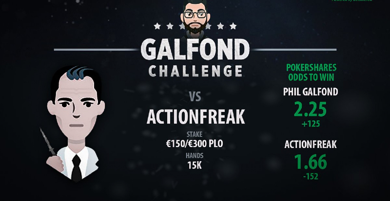 Galfond Challenge action freak Galfond Challenge