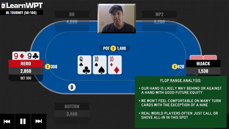 обучение от wpt learnwpt