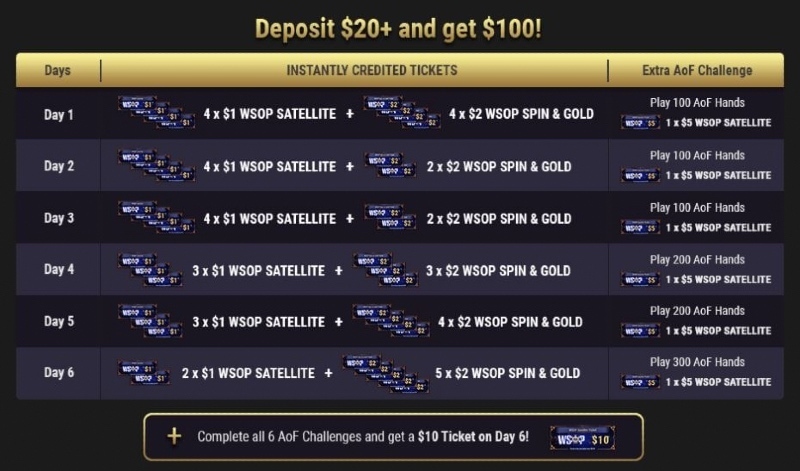 welcome bonus gg poker welcome bonus
