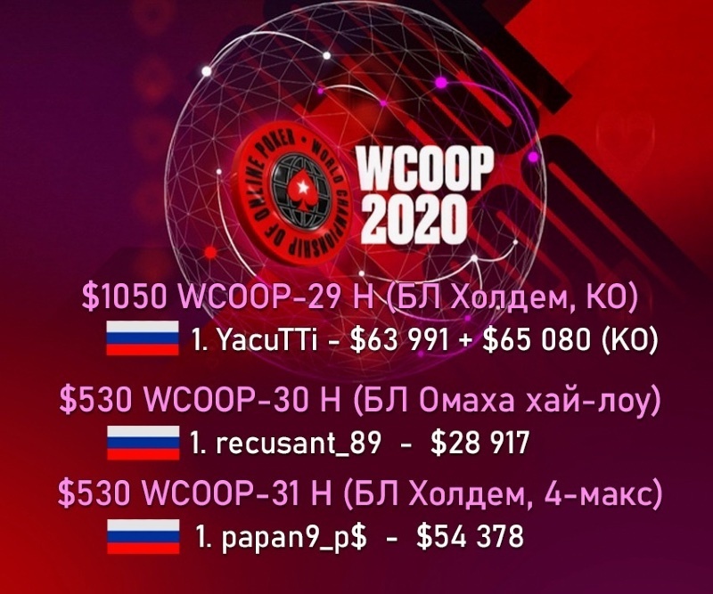 россияне на wcoop 2020 Россия wcoop 2020