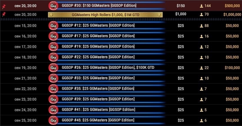 gg masters хайроллеры покерок gg masters
